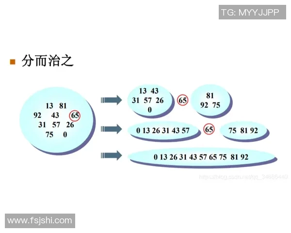 杭州排球队的速度提升策略与技术分析探讨