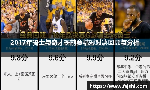 2017年骑士与奇才季前赛精彩对决回顾与分析